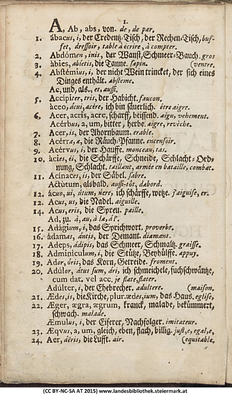 Lateinisches Wörterbuch - Primitiva Latinae Linguae