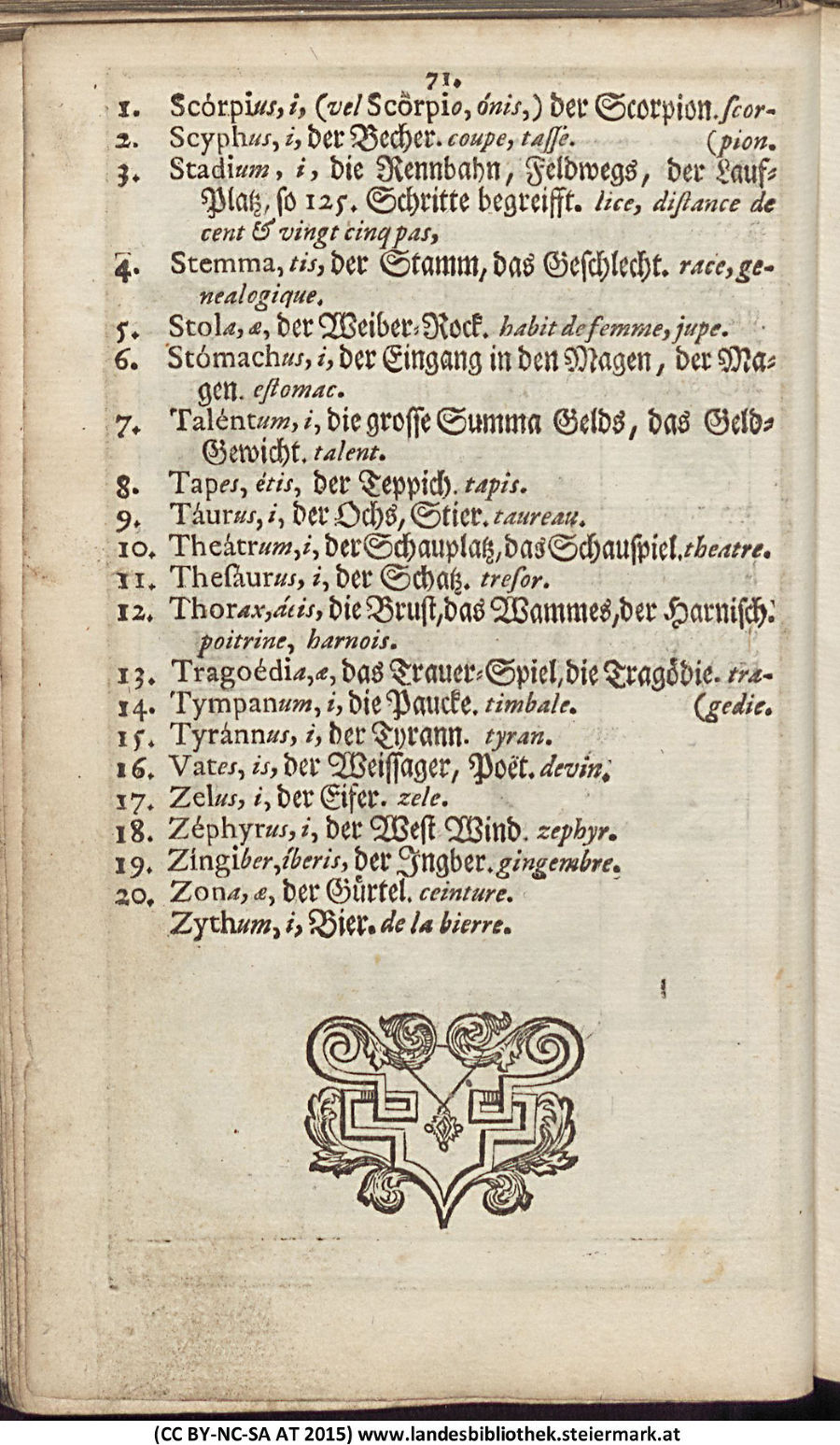 Lateinisches Wörterbuch - Primitiva Latinae Linguae
