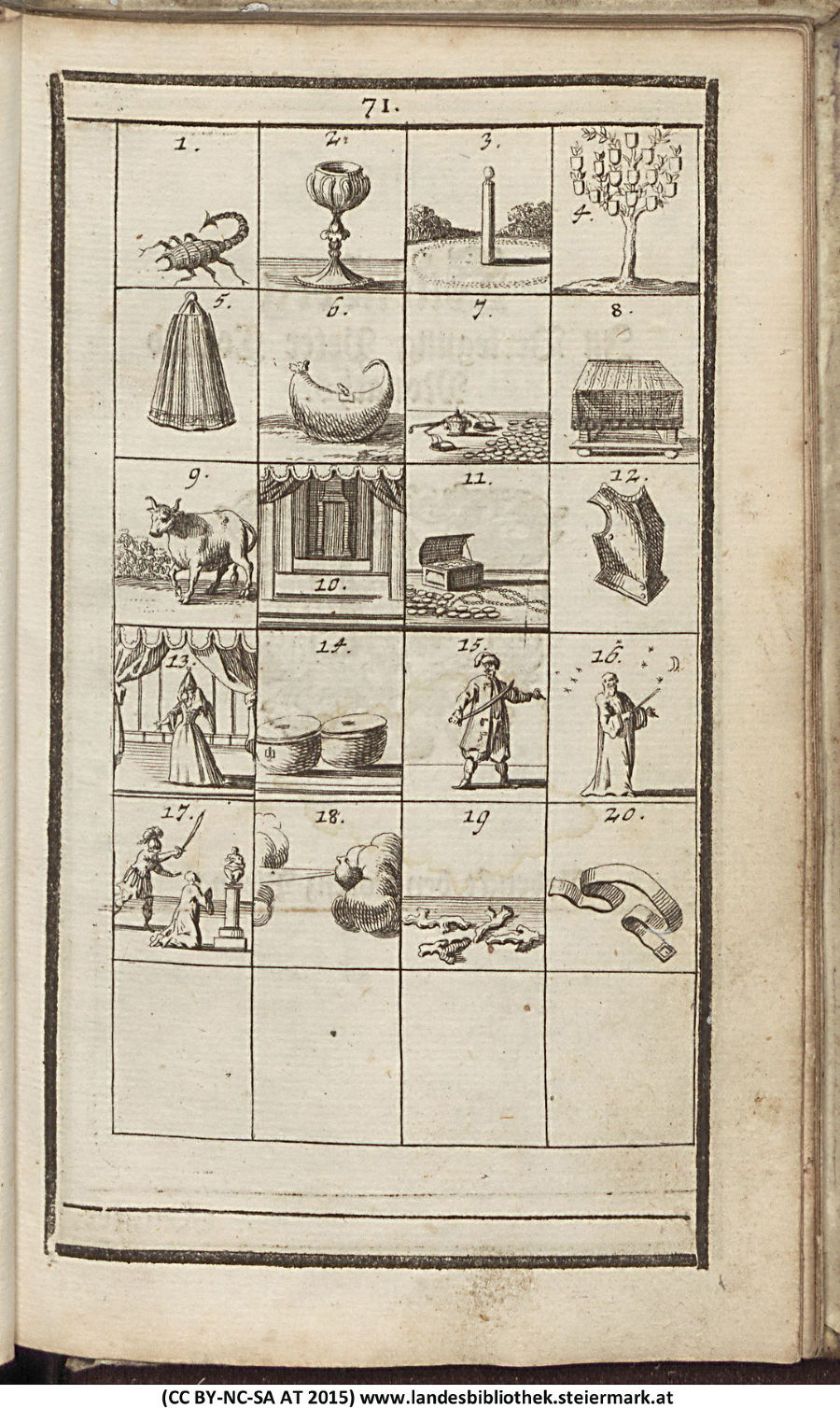 Lateinisches Wörterbuch - Primitiva Latinae Linguae